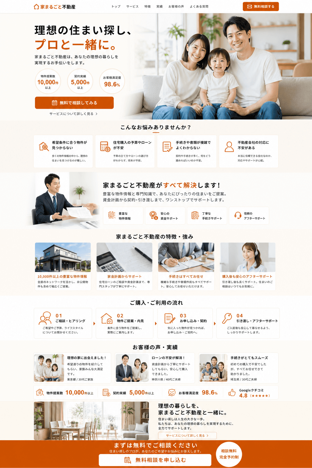 不動産・住宅 スタンダード