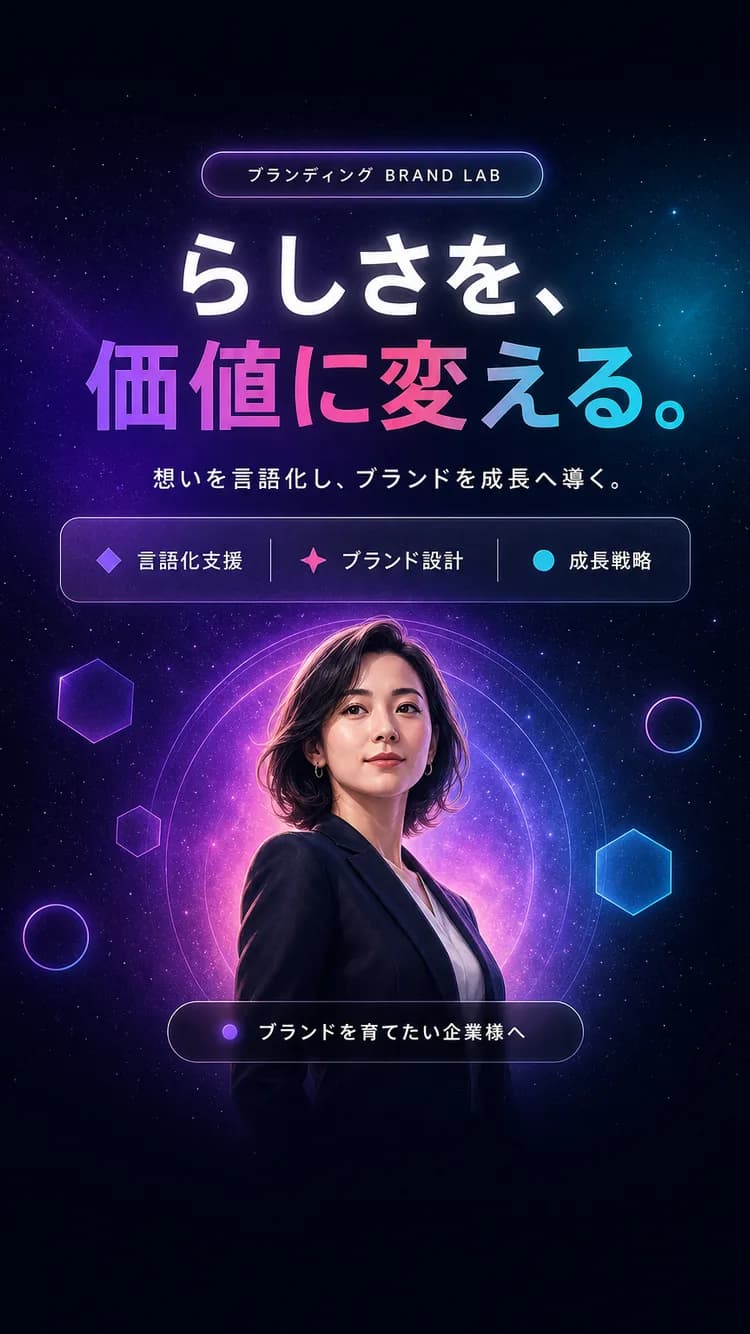 ブランディング支援