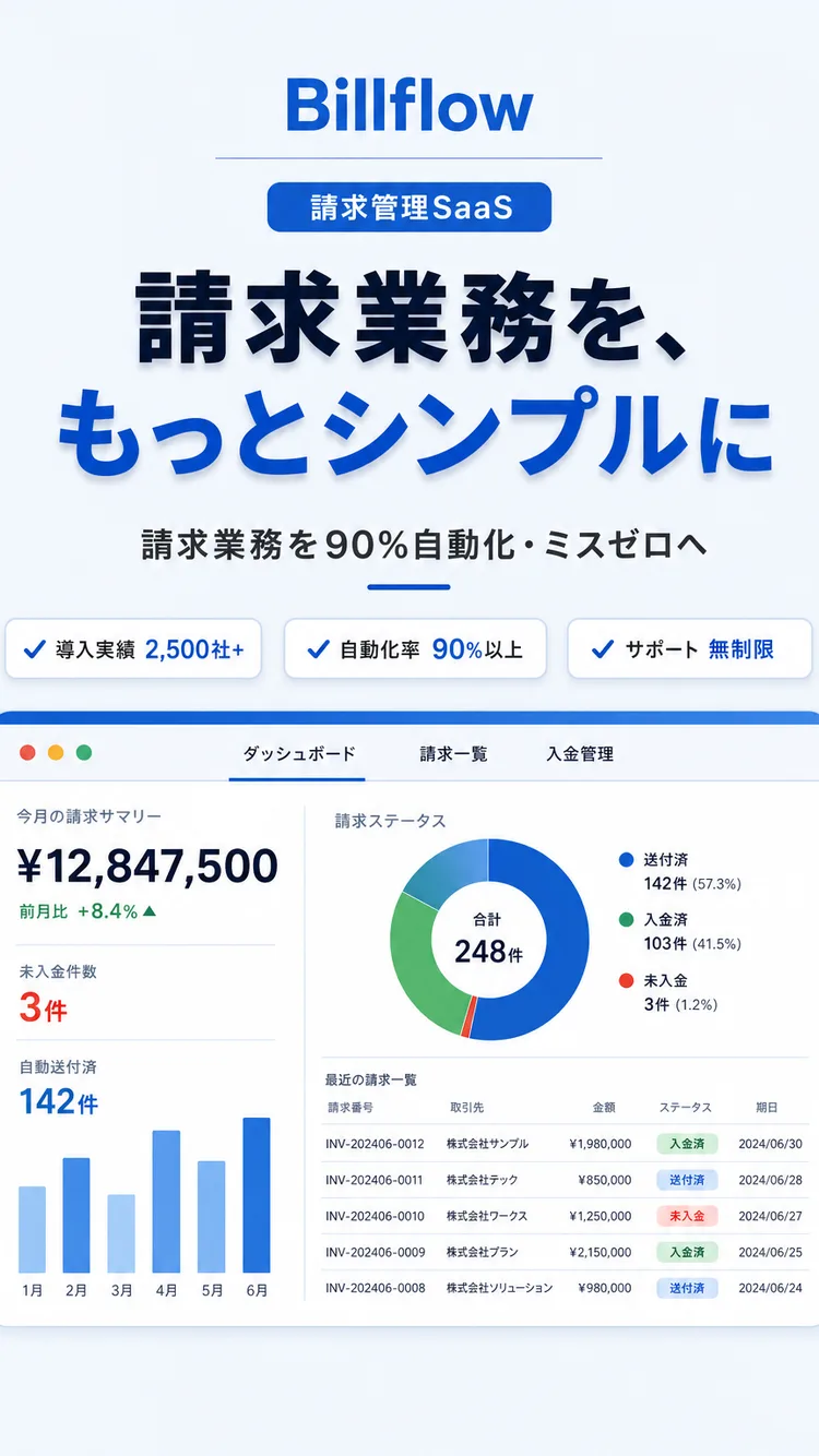 業務SaaS(企業系ライト)