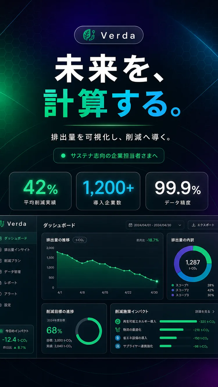 CO2可視化アプリ