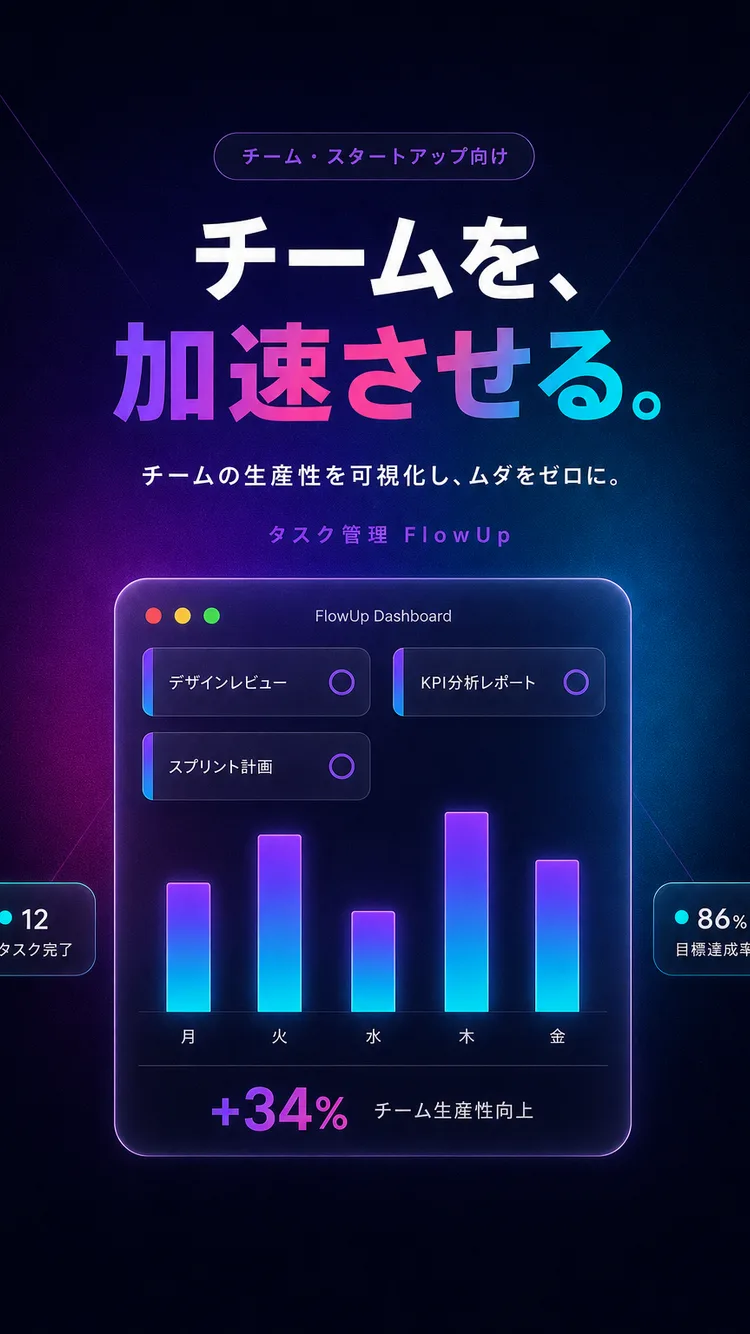 タスク管理SaaS